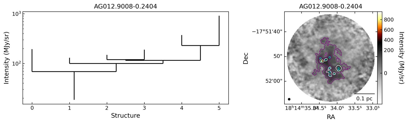 58516_AG012.9008-0.2404